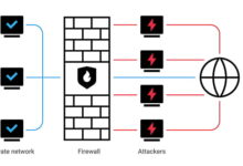 RackNerd新增防火墙功能,简单实用!-RackNerd